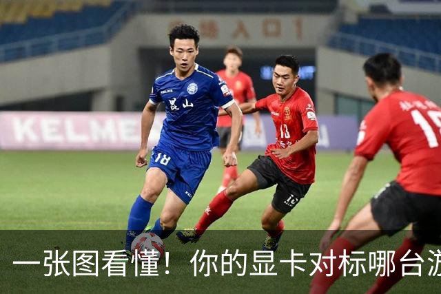 一张图看懂！你的显卡对标哪台游戏主机