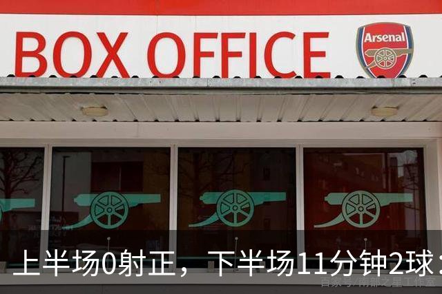 上半场0射正，下半场11分钟2球：纽卡第七了
